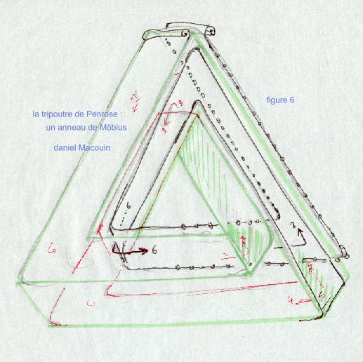 Tripoutre "de" Mbius 2