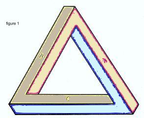 tripoutre de Penrose